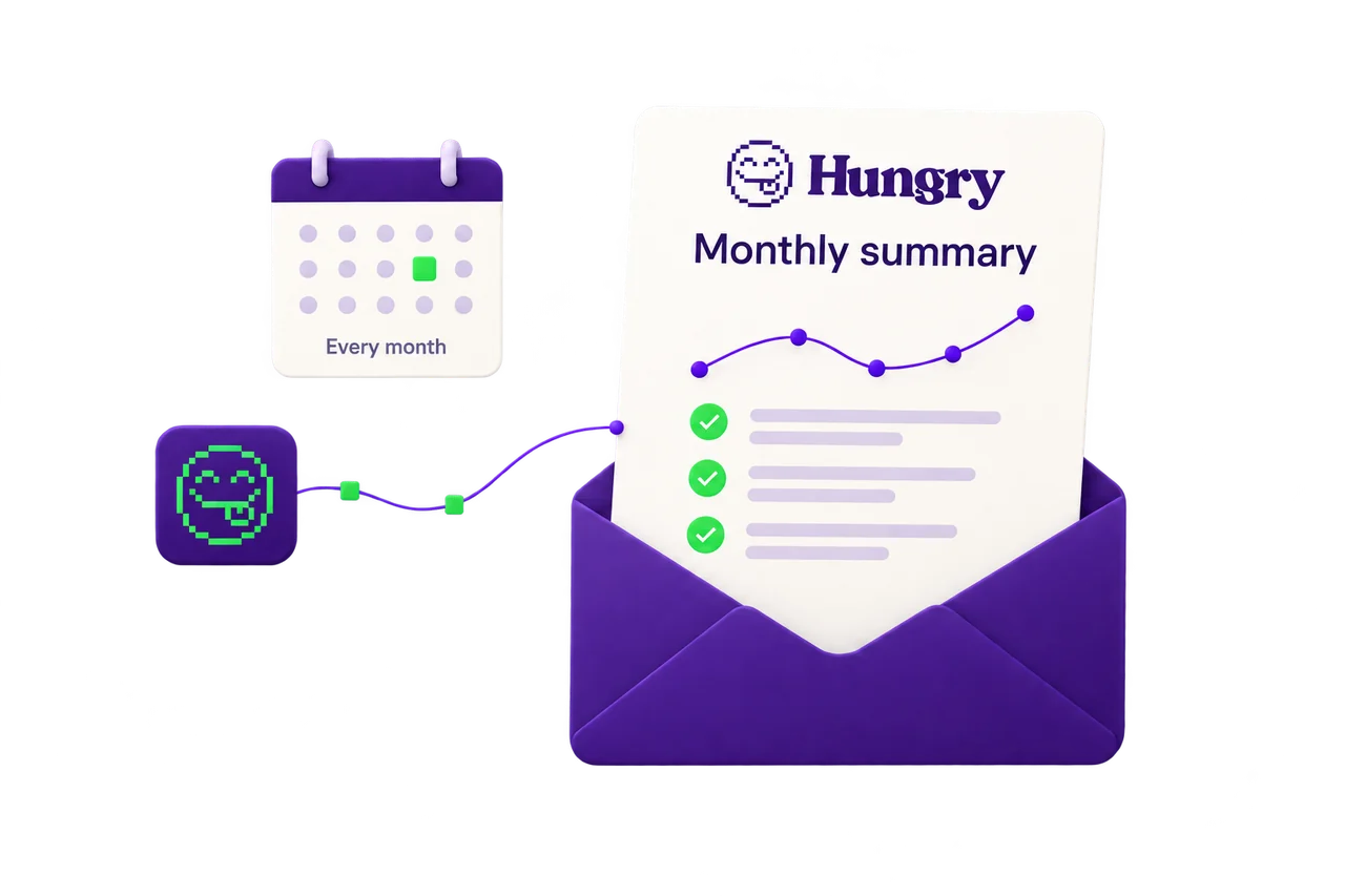 A monthly Hungry performance report and calendar